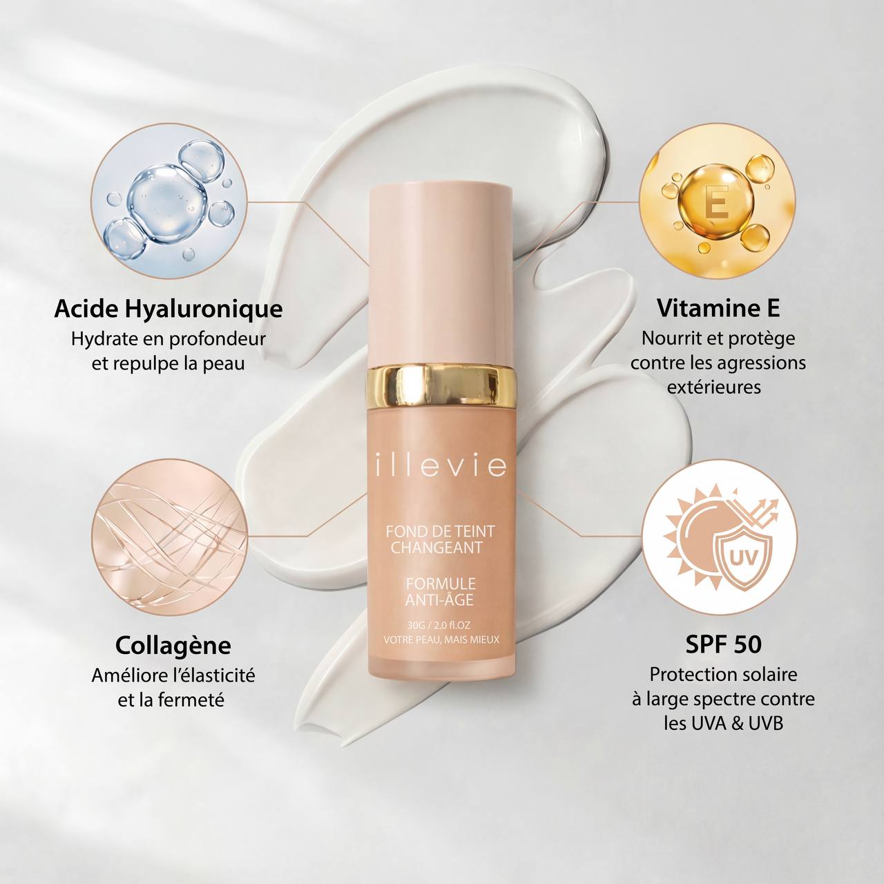 Fond de Teint Intelligent 4-en-1