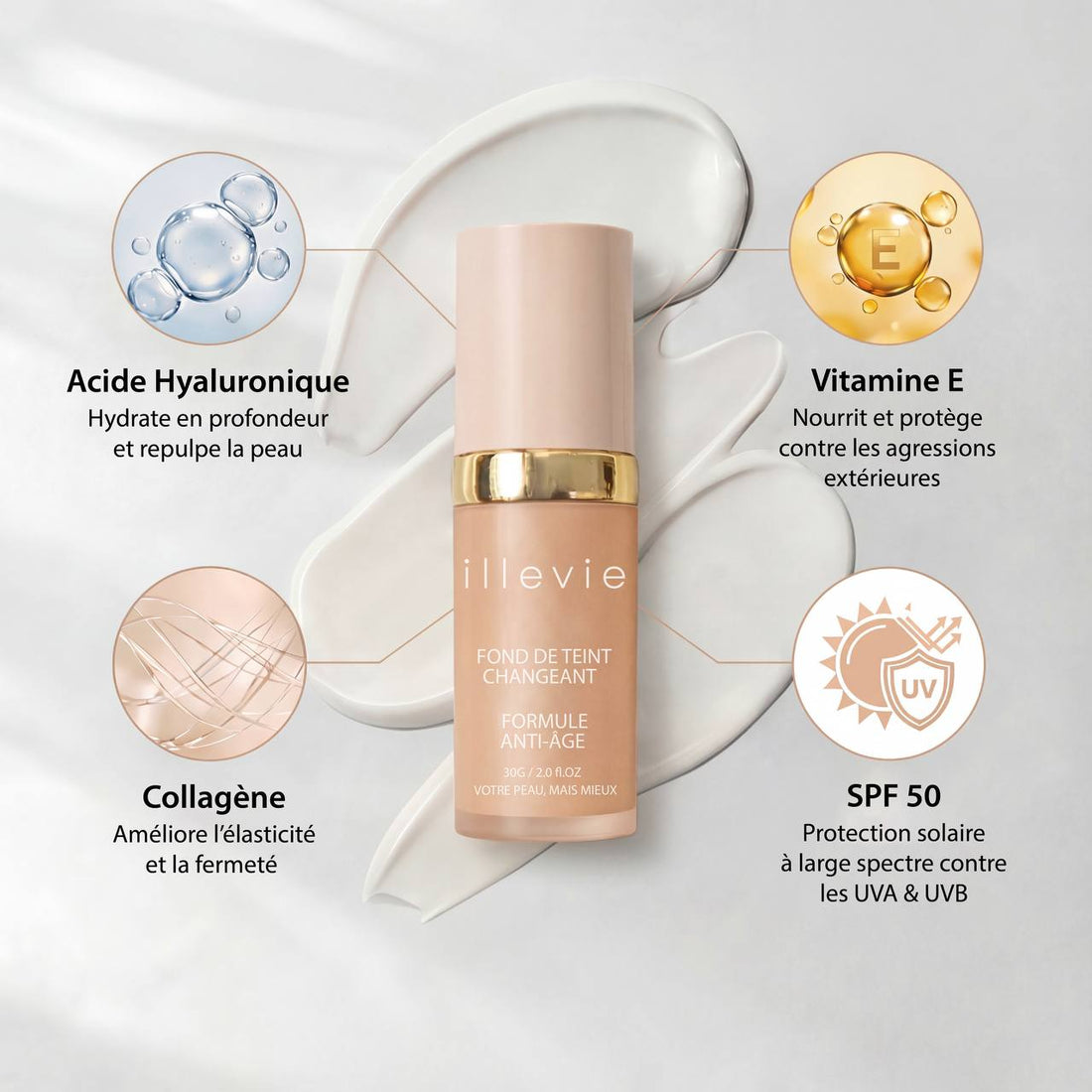 Fond de Teint Intelligent 4-en-1