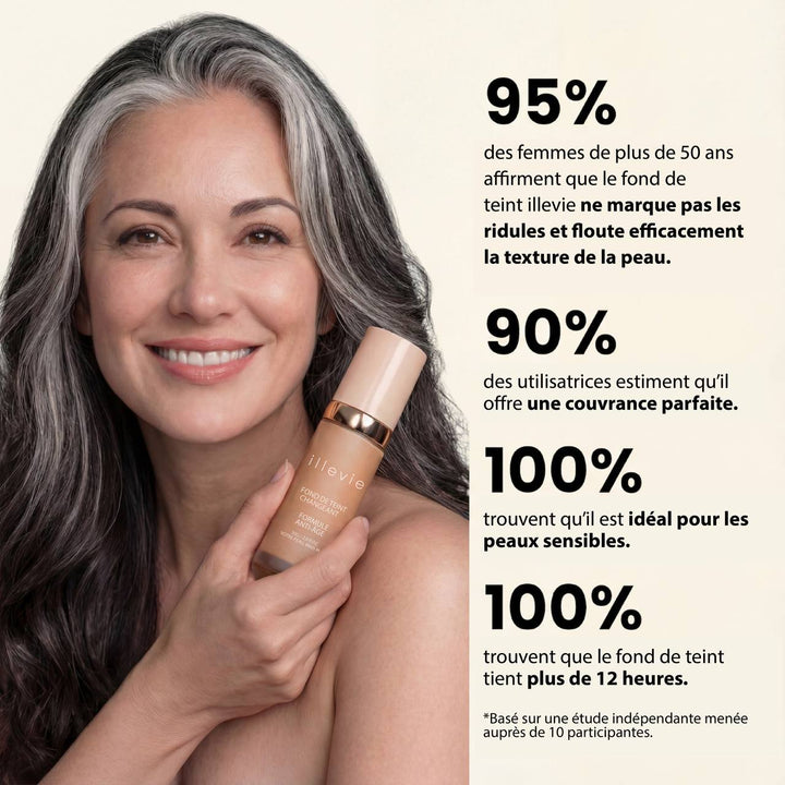 Fond de Teint Intelligent 4-en-1