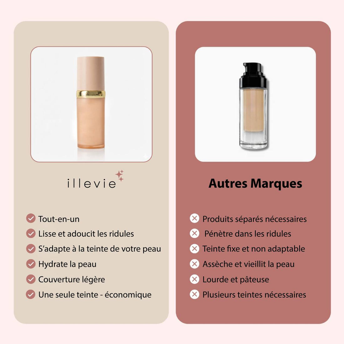 Fond de Teint Intelligent 4-en-1